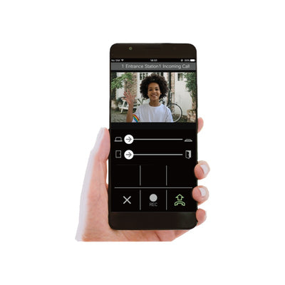 Aiphone Ixg App Licence Requires Ixgw-gw/tgw Gateway